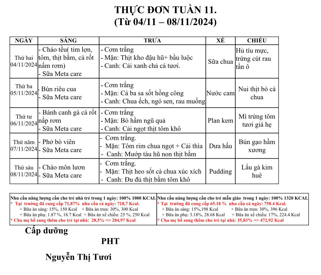 THỰC ĐƠN THÁNG 11 NĂM HỌC 2024-2025