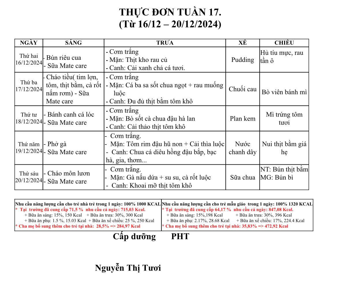 THỰC ĐƠN TUẦN 17-18 NĂM HỌC 2024-2025