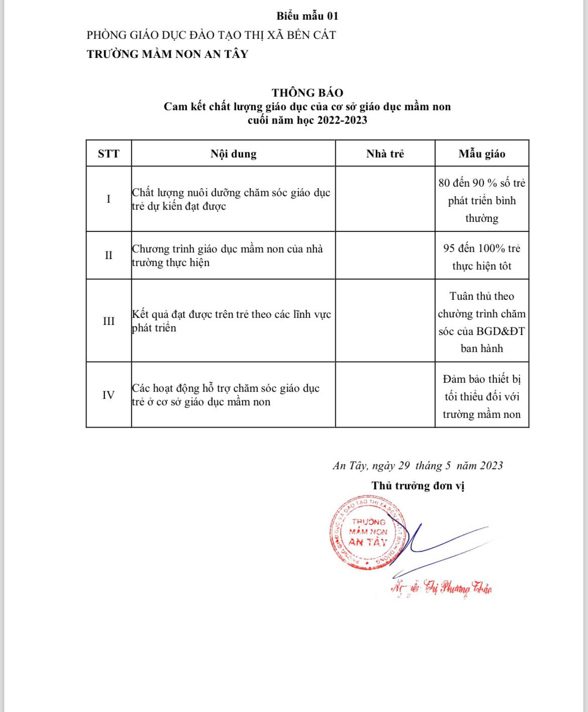 3 CÔNG KHAI CUỐI NĂM 2022-2023