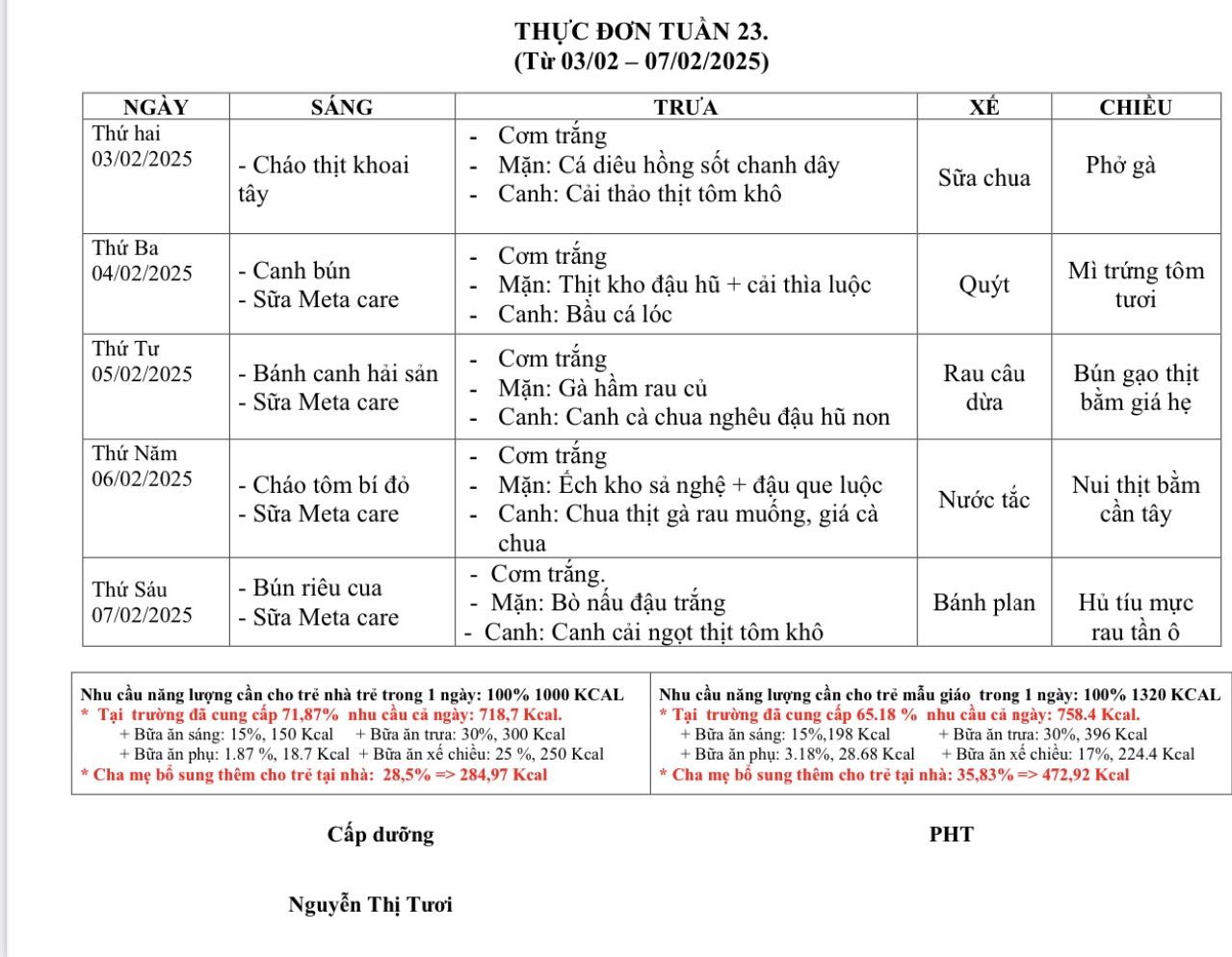 THỰC ĐƠN TUẦN 23-24-25 NĂM HỌC 2024-2025