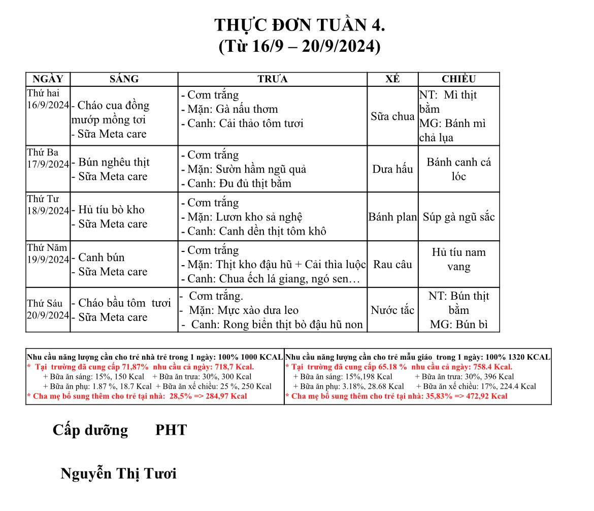 Tuần 4